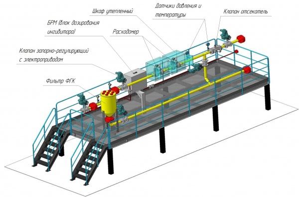 Technological reinforcement block (TRB)